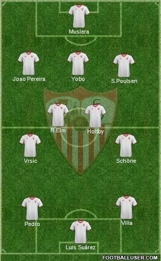 Sevilla F.C., S.A.D. Formation 2012