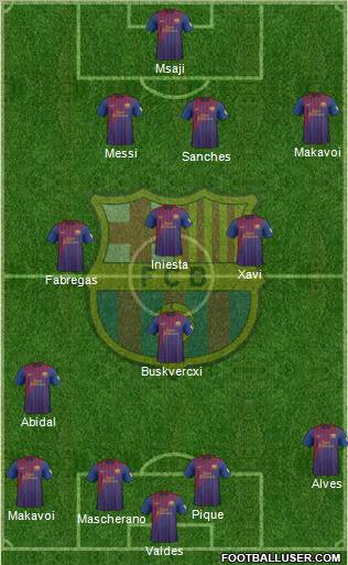 F.C. Barcelona Formation 2012