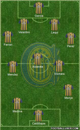 Rosario Central Formation 2012