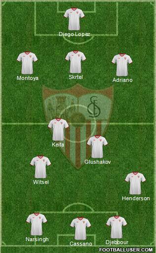 Sevilla F.C., S.A.D. Formation 2012