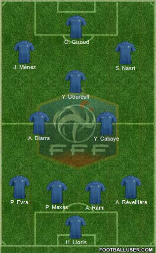 France Formation 2012