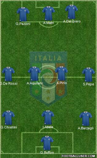 Italy Formation 2012