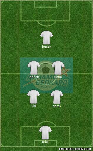 Dinamo-Belcard Grodno Formation 2012