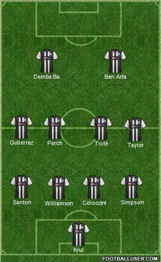 Newcastle United Formation 2012