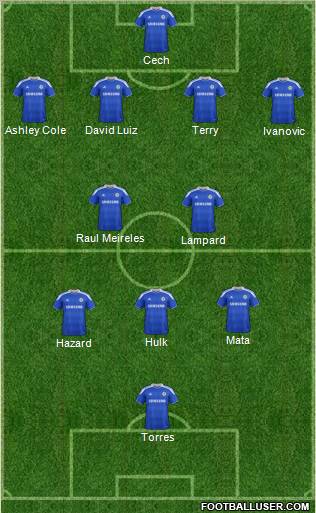 Chelsea Formation 2012