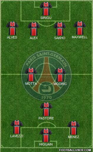 Paris Saint-Germain Formation 2012