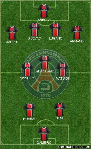 Paris Saint-Germain Formation 2012