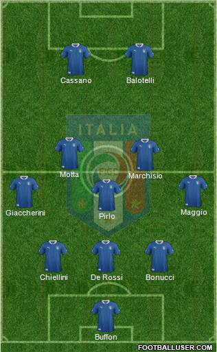 Italy Formation 2012