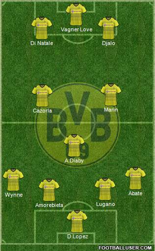 Borussia Dortmund Formation 2012