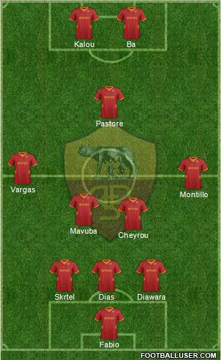 AS Roma Formation 2012