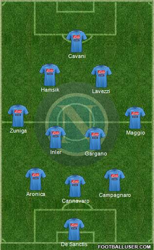 Napoli Formation 2012