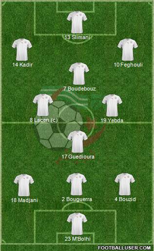 Algeria Formation 2012