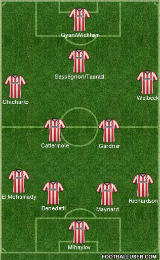 Sunderland Formation 2012