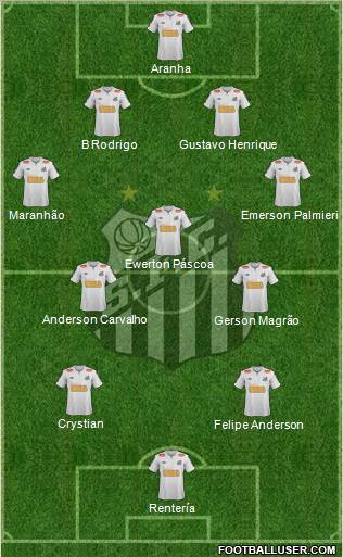 Santos FC Formation 2012