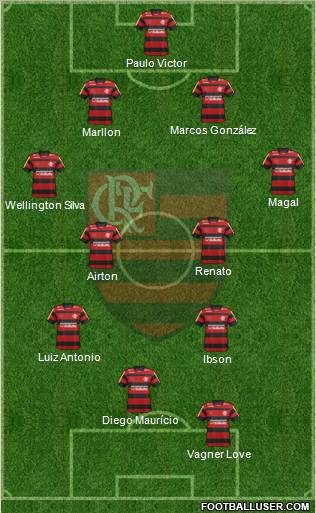 CR Flamengo Formation 2012