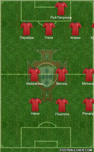 Portugal Formation 2012