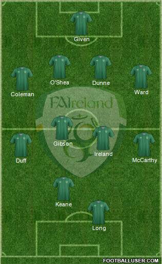 Ireland Formation 2012