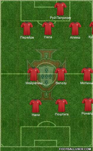 Portugal Formation 2012