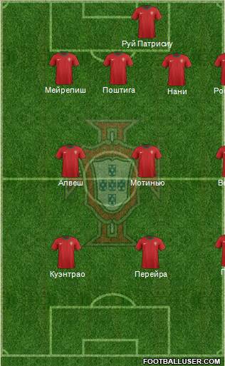 Portugal Formation 2012