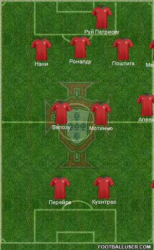 Portugal Formation 2012