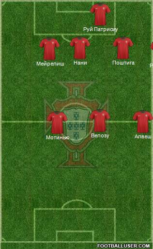 Portugal Formation 2012