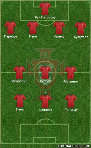 Portugal Formation 2012