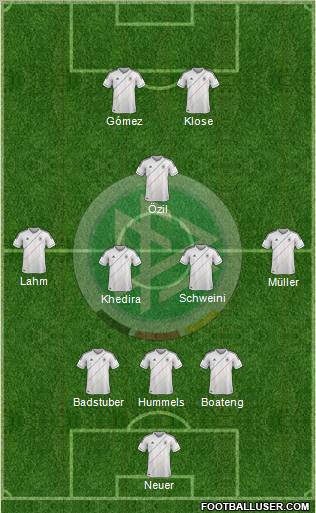 Germany Formation 2012