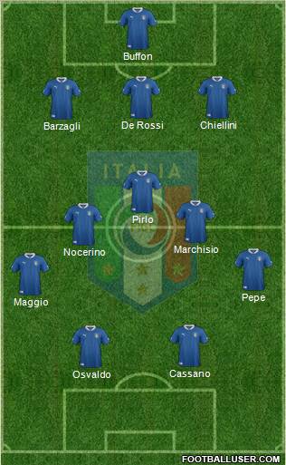 Italy Formation 2012