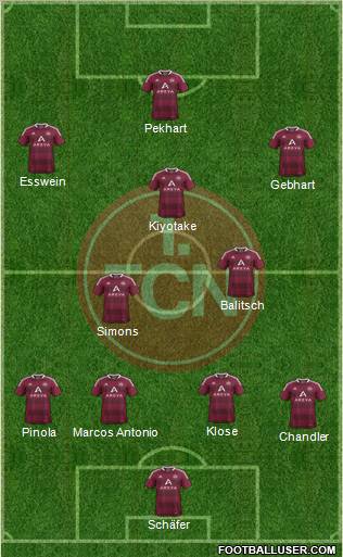 1.FC Nürnberg Formation 2012