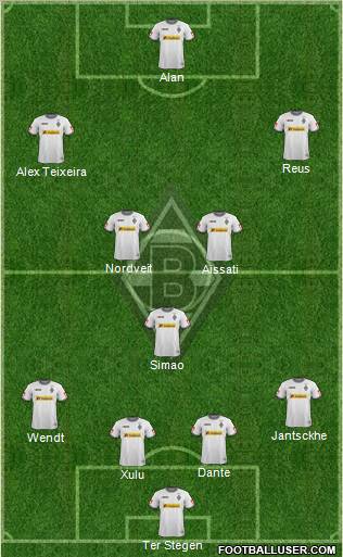 Borussia Mönchengladbach Formation 2012