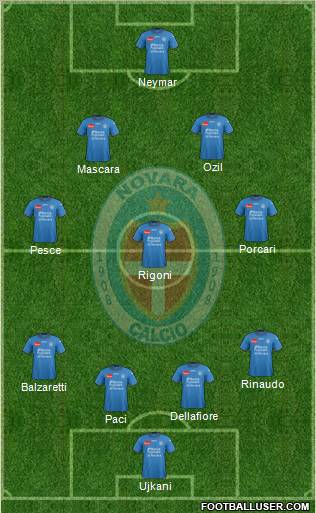 Novara Formation 2012