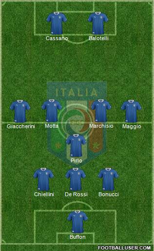 Italy Formation 2012