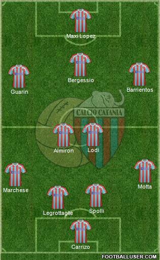 Catania Formation 2012