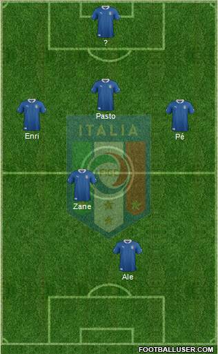 Italy Formation 2012