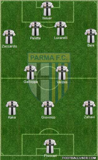 Parma Formation 2012