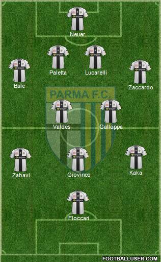 Parma Formation 2012