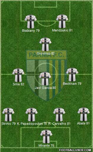 Parma Formation 2012