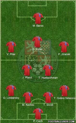 Czech Republic Formation 2012