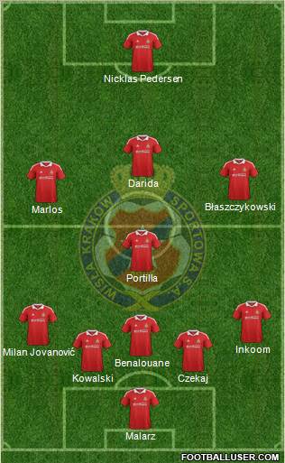 Wisla Krakow Formation 2012