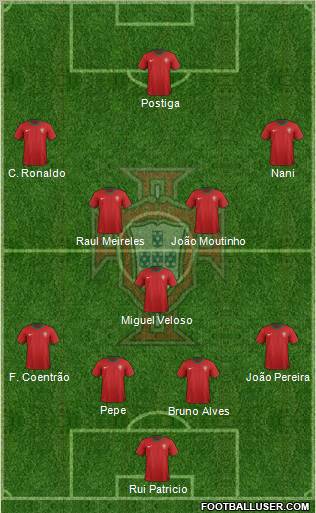 Portugal Formation 2012