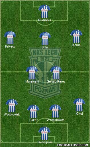 Lech Poznan Formation 2012