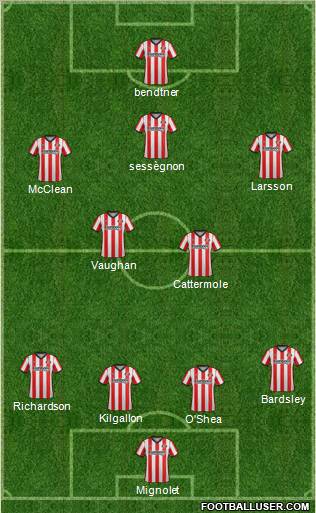 Sunderland Formation 2012