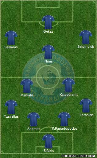 Greece Formation 2012