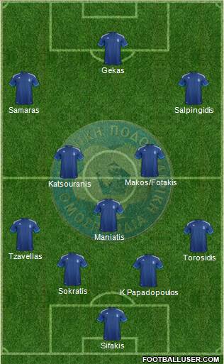 Greece Formation 2012