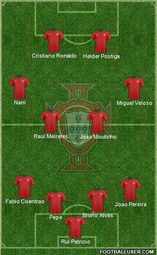 Portugal Formation 2012