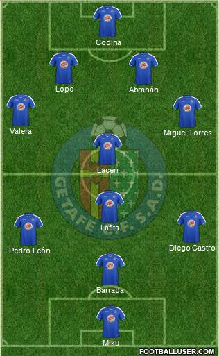 Getafe C.F., S.A.D. Formation 2012