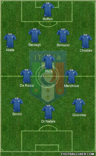 Italy Formation 2012