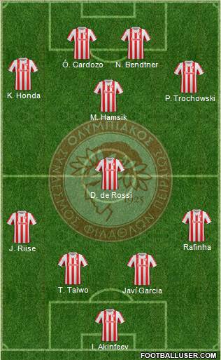 Olympiakos SF Piraeus Formation 2012