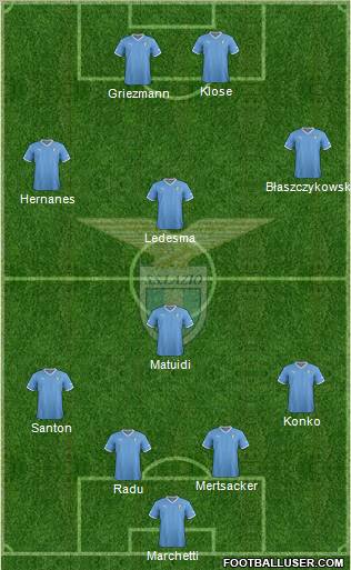 S.S. Lazio Formation 2012