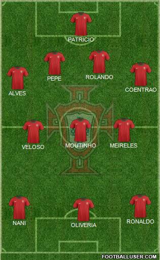 Portugal Formation 2012